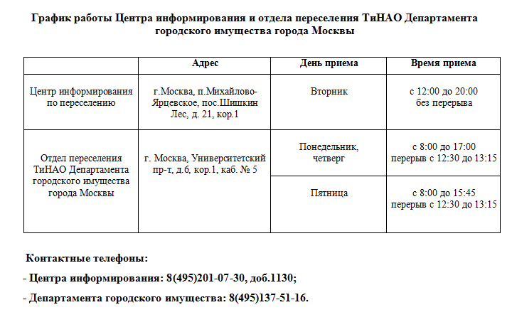 График работы Центра информирования и отдела переселения ТиНАО Департамента городского имущества города Москвы
