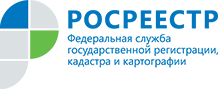 Кадастровая палата по Москве проведет «горячую линию» по теме: «Государственные услуги Росреестра в электронном виде» 